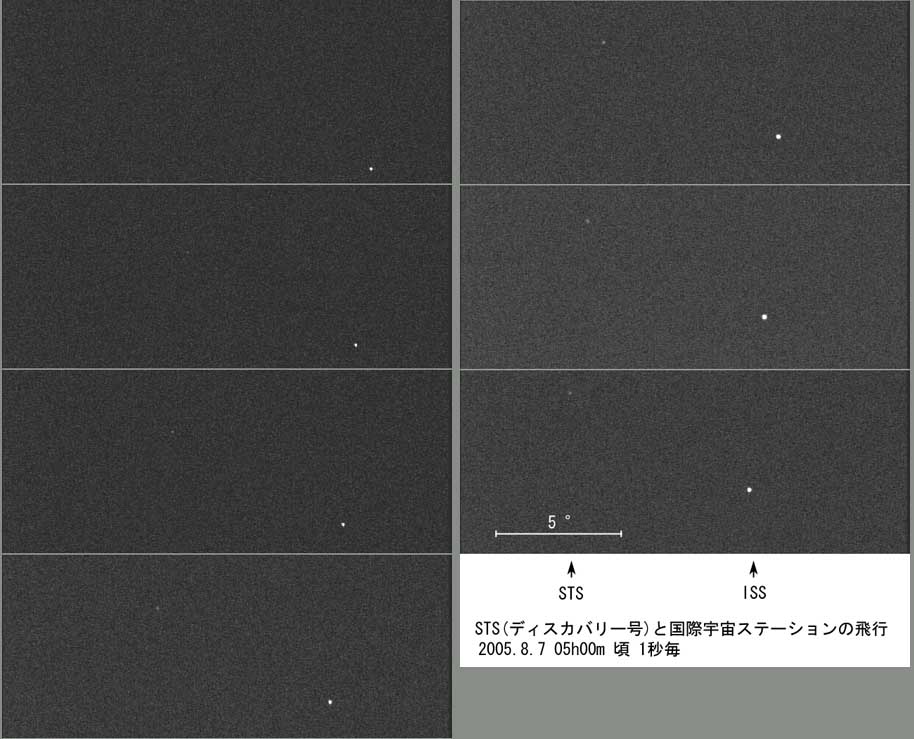 飛行するシャトルと宇宙ステーション