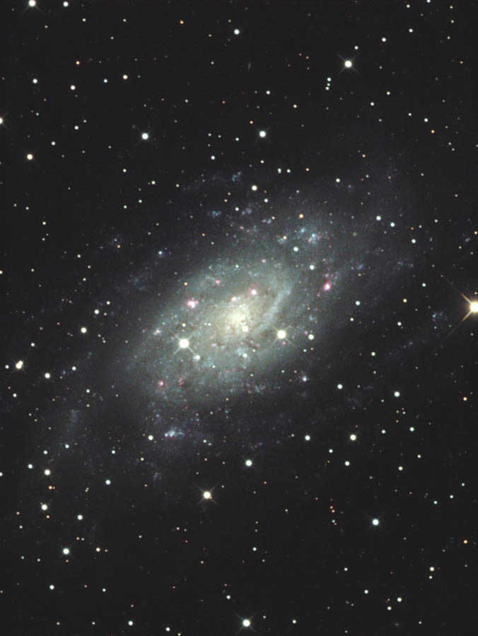 NGC2403