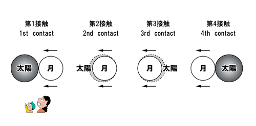 u恛ڐGv}